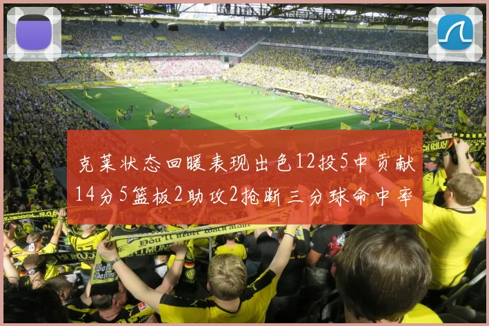 克莱状态回暖表现出色12投5中贡献14分5篮板2助攻2抢断三分球命中率高达57